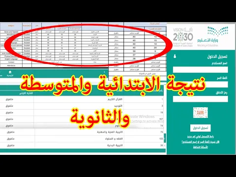 “رسميًا” رابط نتائج نظام نور برقم الهوية 1445 لجميع المراحل التعليمية الفصل الدراسي الثاني