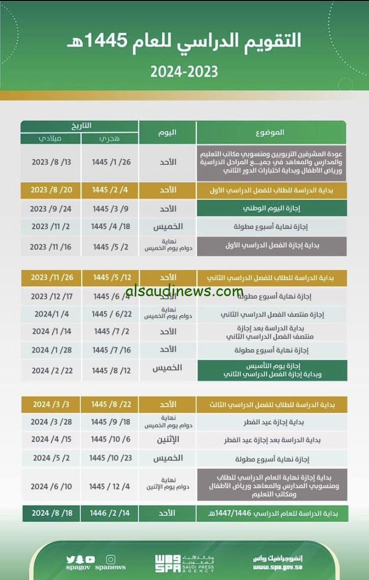الوقت كالسيف ..موعد اجازة منتصف الفصل الدراسي الثاني 1445