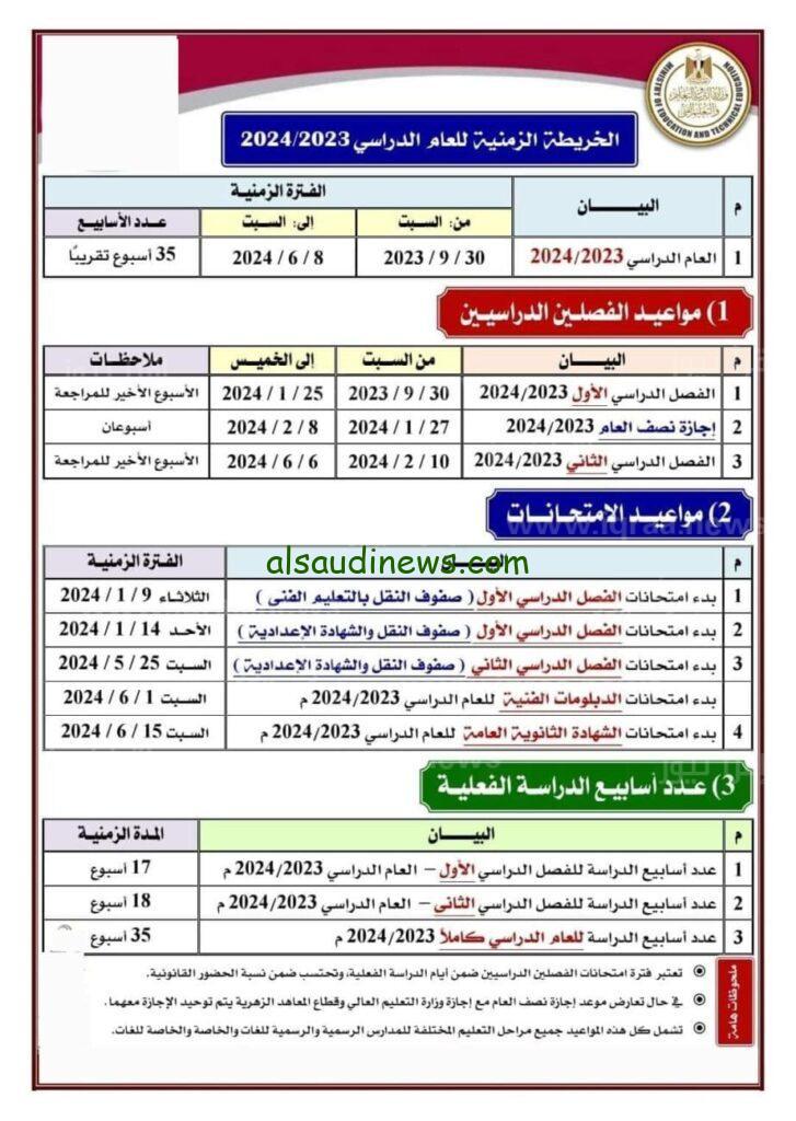 العام الدراسي الجديد: الخريطة الزمنية للفصل الدراسي الثاني 2024 للمدارس والجامعات
