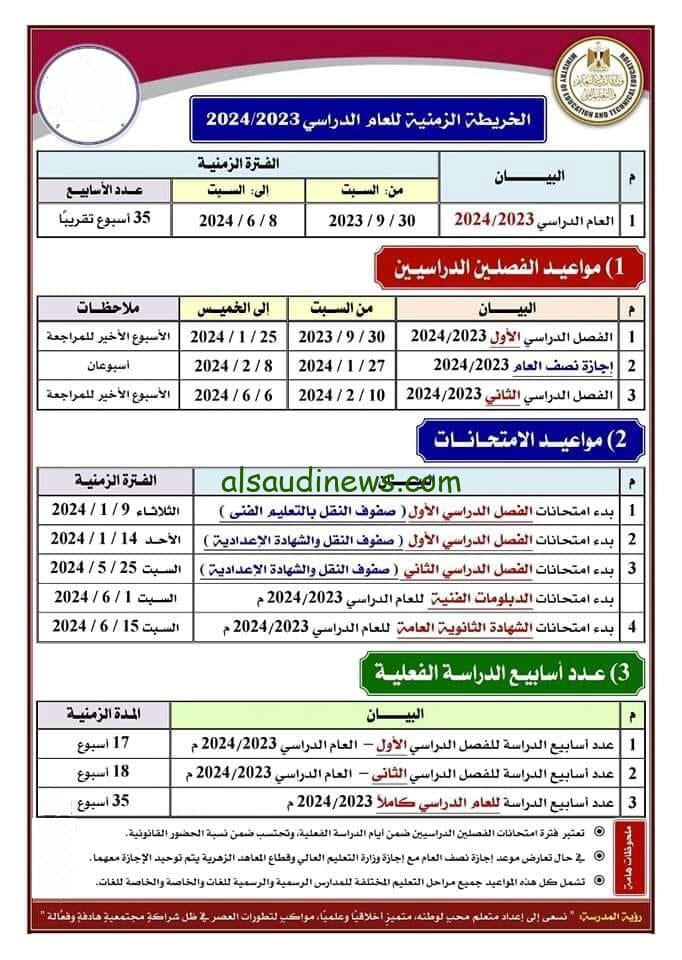 «الاجازة امته»… موعد بداية اجازة نصف العام الدراسي وبداية الترم الثاني