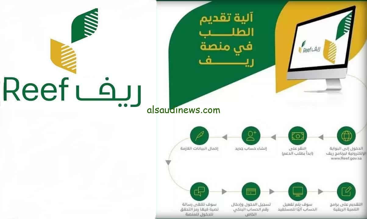 تعرف علي كيفية التسجيل في دعم ريف 1445… والشروط اللازم توافرها