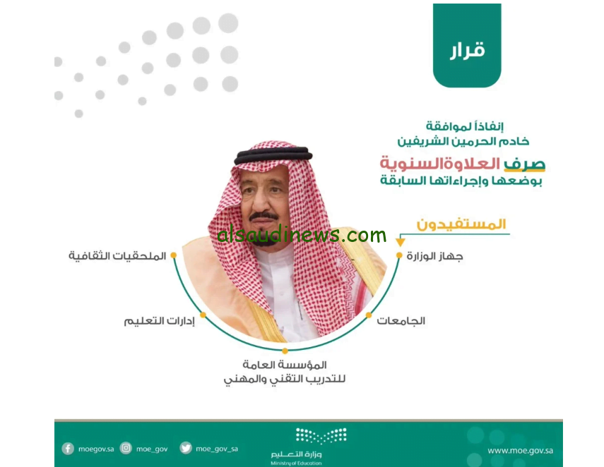 بأمر ملكي .. صرف العلاوة السنوية لعام 2024 للمعلمين والمعلمات حسب الرتبة في هذا الميعاد
