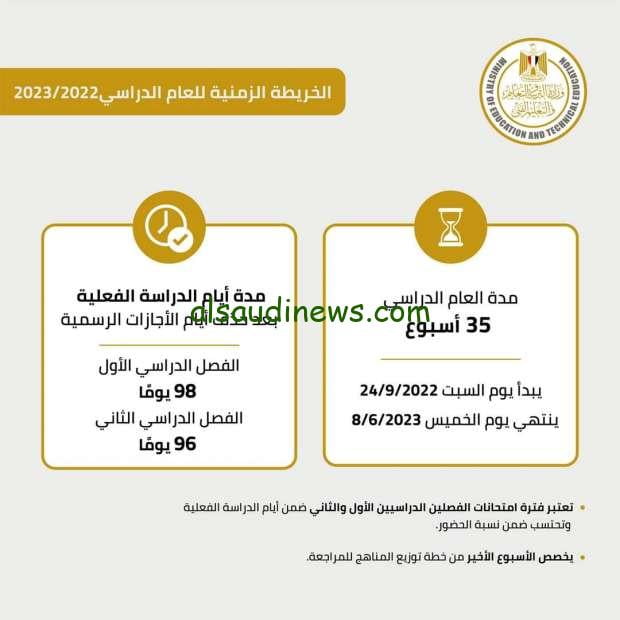 جاهزون للعلم… موعد انطلاق الفصل الدراسي الثاني في المدارس والجامعات 2024