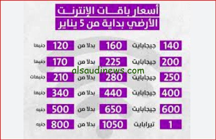 باقتي خلصت قبل وقتها.. أسعار باقات الإنترنت المنزلي بعد تطبيق الزيادة الجديدة من 5 يناير