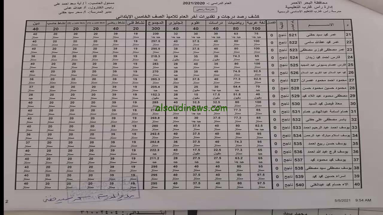 ظهرت مبروك.. رابط الاستعلام عن نتيجة الصف الخامس الابتدائي الترم الاول 2024 محافظة الجيزة عبر بوابة التعليم الاساسى