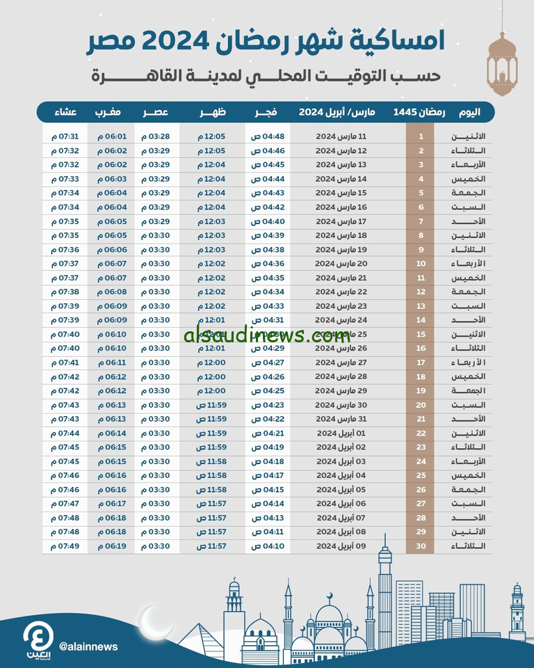 امساكية رمضان 2024 في الأردن 2024: أول رمضان في الأردن 1445