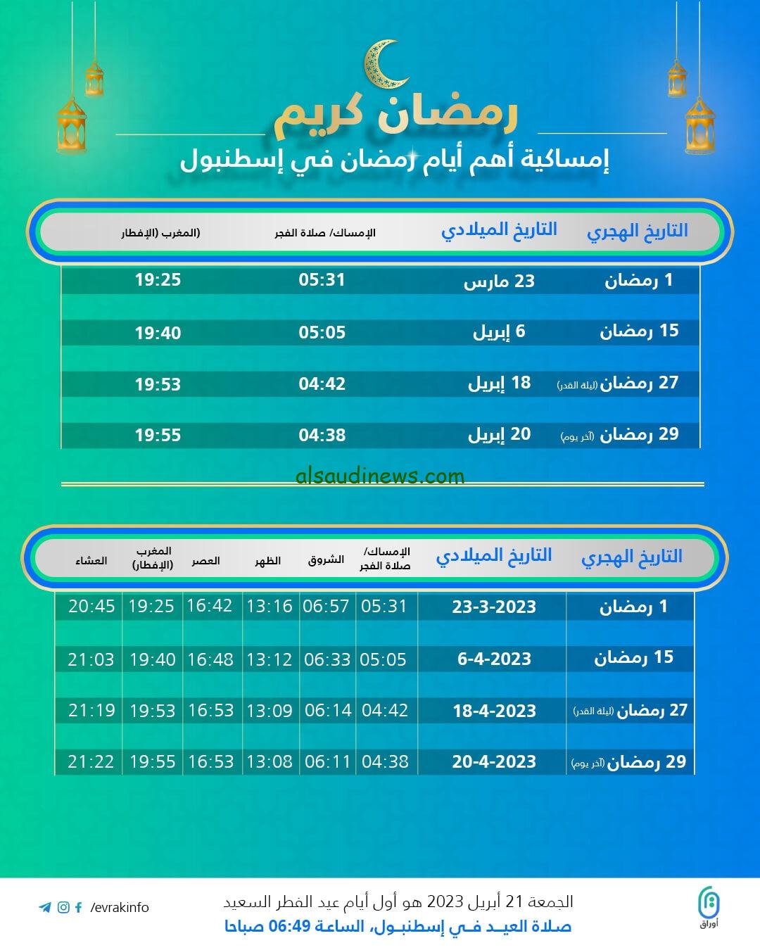امساكية رمضان في تركيا 2024: موعد أول يوم من رمضان بتركيا