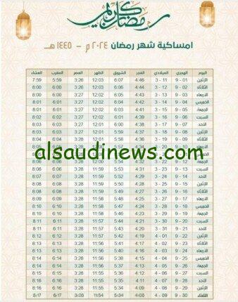 اهلا رمضان … إمساكية رمضان 2024 مصر.. عدد ساعات الصيام