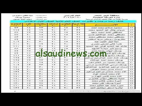 ظهرت دلوقتي …. نتيجة الصف الخامس الابتدائي بالرقم القومي محافظة الجيزة