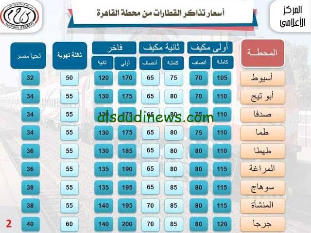 هتركب مجاناً.. أسعار تذاكر سكك حديد مصر ننشر الحالات الخاصة التي لها الحق في ركوب القطارات مجاناً
