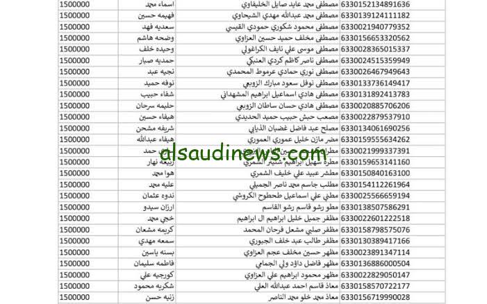 نزلهـا الآن.. اسماء الرعاية الاجتماعية الوجبة الاخيرة pdf في العراق