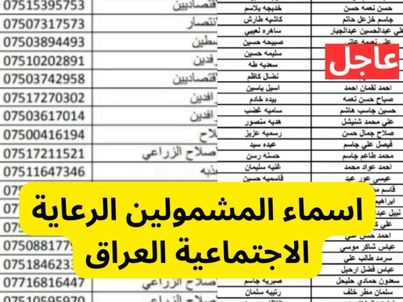 كشوفات المحافظات pdf..الاستعلام عن أسماء المشمولين بالرعاية الاجتماعية 2024 في العراق بغداد وكربلاء واربيل وكركوك عبر منصة مظلتي