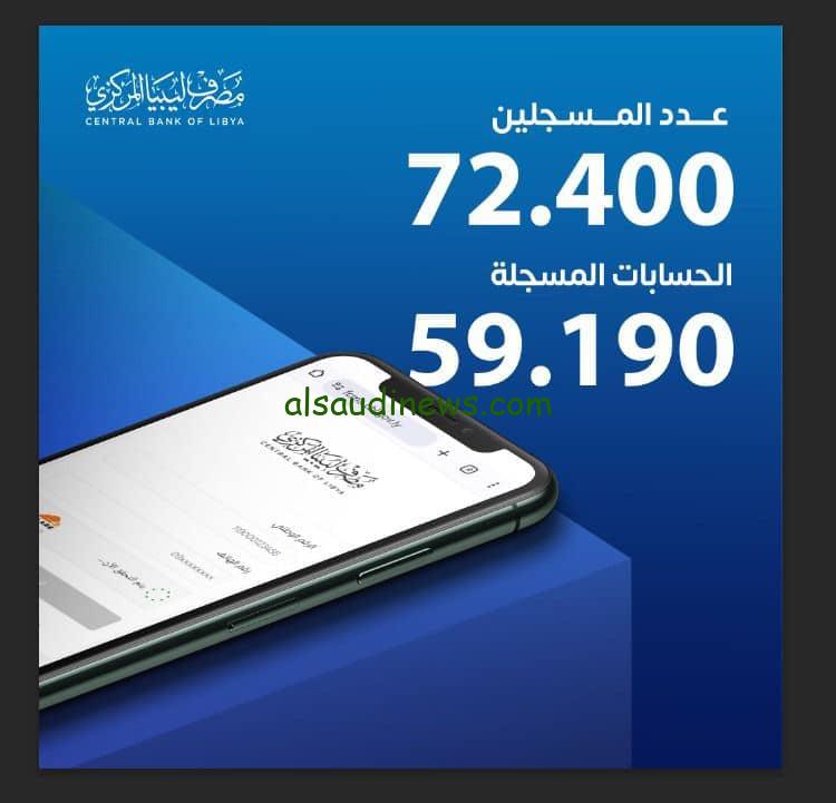 “الحق سجل” منظومة الأغراض الشخصية مصرف ليبيا المركزي 2024