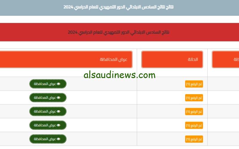 ظهرت الان epedu.gov.iq.. نتائج السادس الابتدائي التمهيدي 2024 في العراق كيفية الاستعلام وتحميل النتيجة
