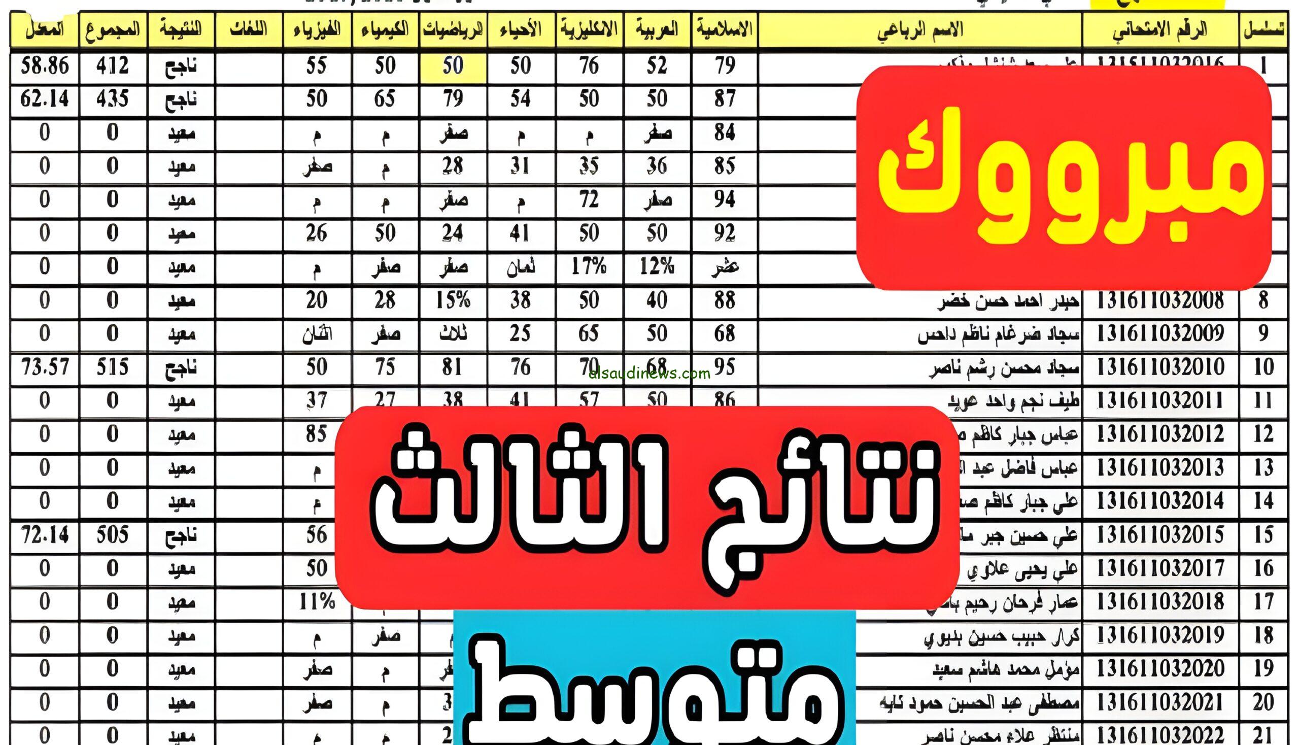 ملازمنا .. نتائج الثالث المتوسط العراق الدور الاول 2024 في عموم المحافظات mlazemna.com