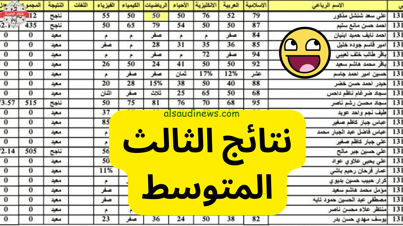 رابط مباشر… نتائج الثالث متوسط 2024 العراق الادور الاول رابط جميع المحافظات