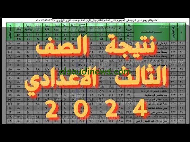 ترليون مبروك.. نتيجة الشهادة الإعدادية لكل المحافظات الترم الاول 2024 حسب الاسم ورقم الجلوس
