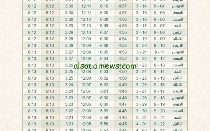 رمضانكم كريم إمساكية رمضان 2024.. موعد اذان المغرب في مصر