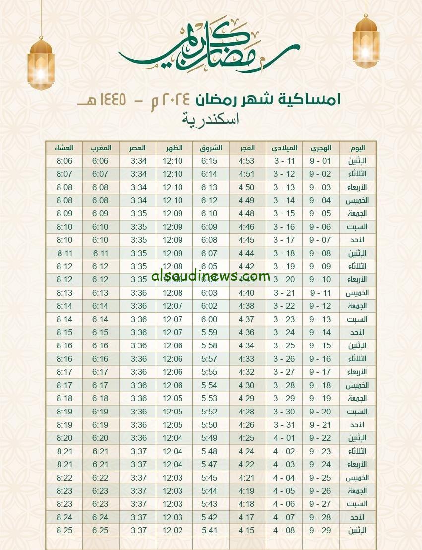 إمساكية شهر رمضان في الغربية 2024 الإمساك والإفطار في طنطا