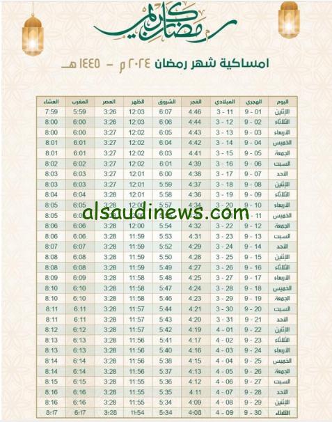 دعاء قدوم رمضان… كل ما تريد معرفته عن إمساكية رمضان 2024