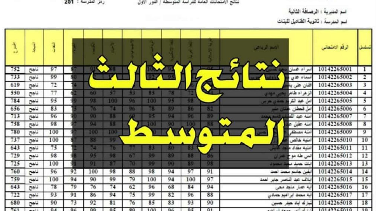 نتائج الثالث متوسط 2024 الدور الأول عبر موقع وزارة التربية العراقية