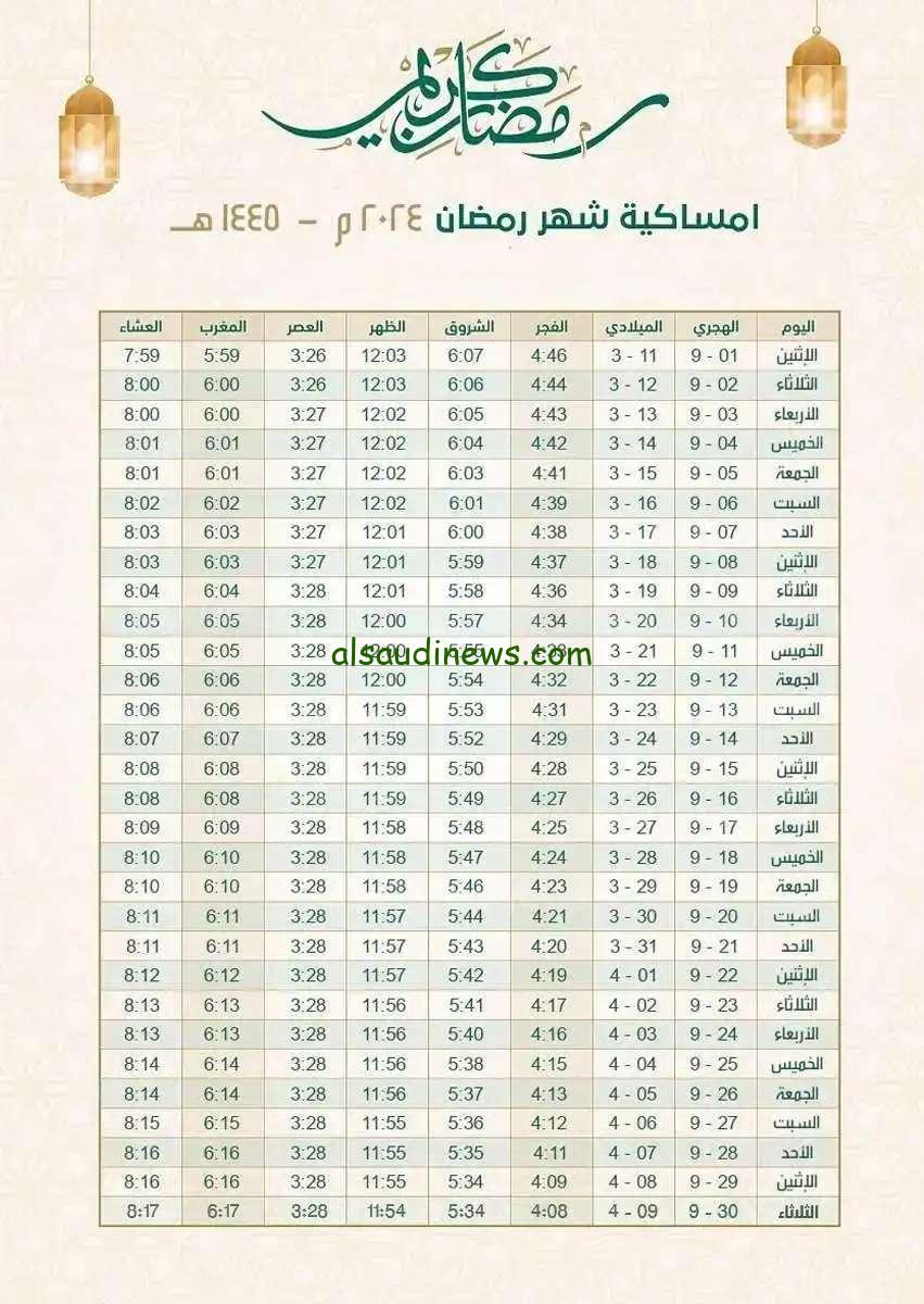 “ مبارك الشهر علينا” إمساكية رمضان 2024 في مصر والسعودية 1445 موعد الإفطار والامساك والسحور