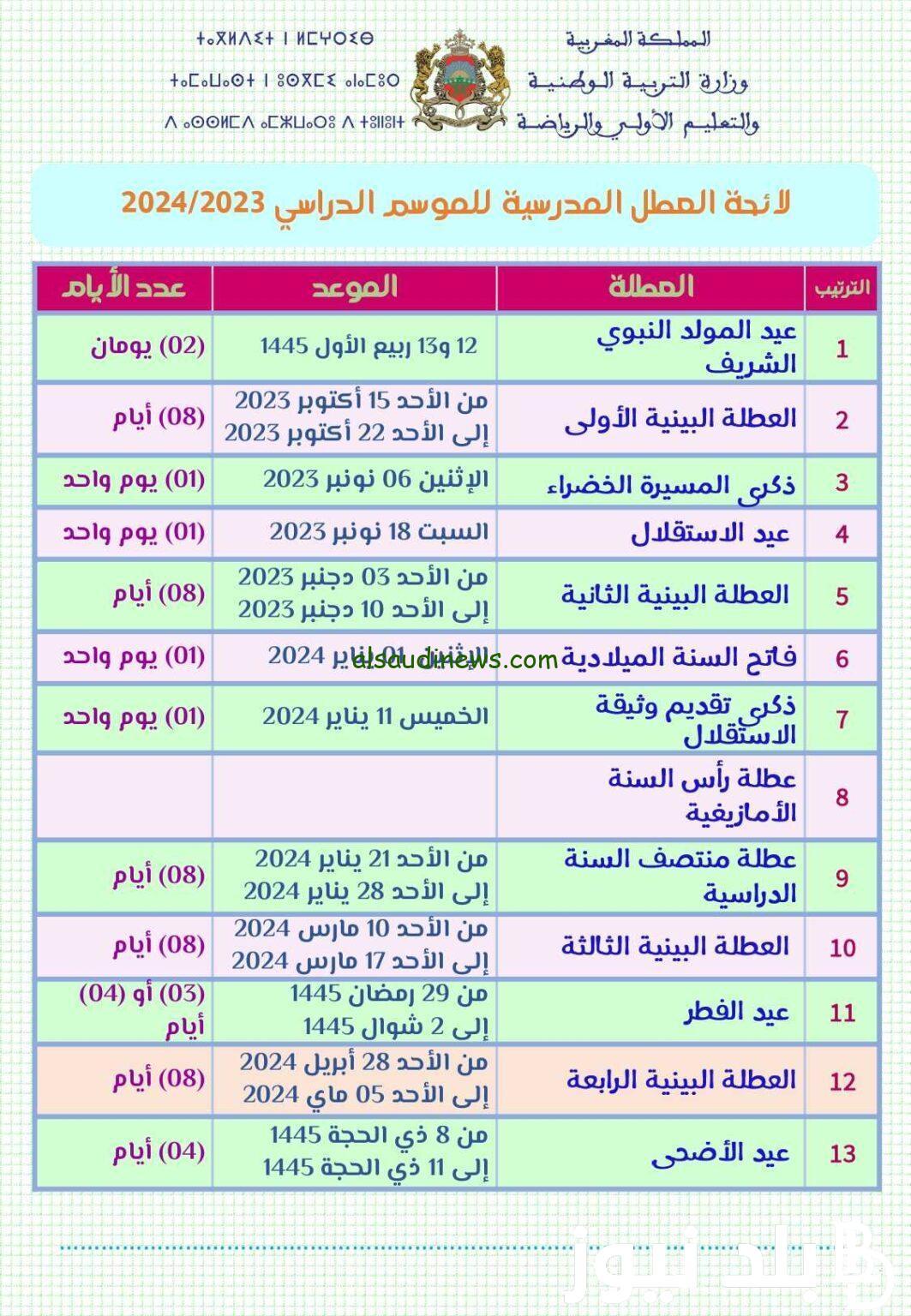 لائحة العطل المدرسية في المغرب 2024 للطلاب بجميع المراحل التعليمية