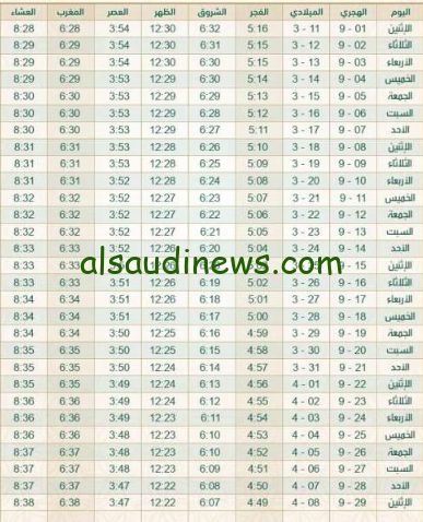 اكد علي المواقيت؟! امساكية رمضان 2024 في مصر والسعودية