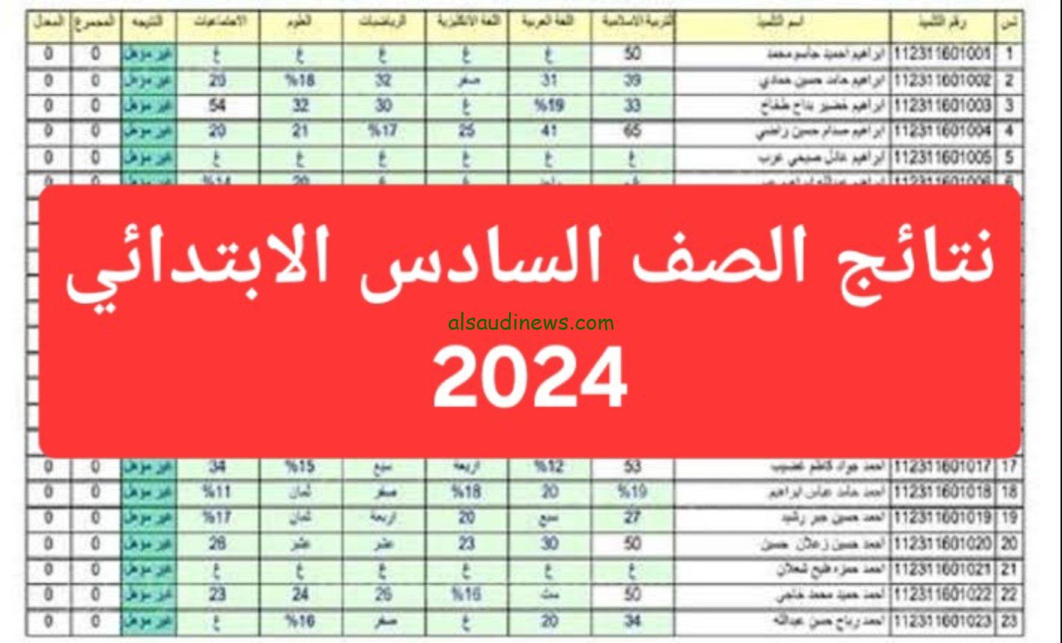 epedu.gov.iq الرابط الاساسي.. نتائج الصف السادس الابتدائي 2024 الدور الاول pdf لكل المحافظات العراقية