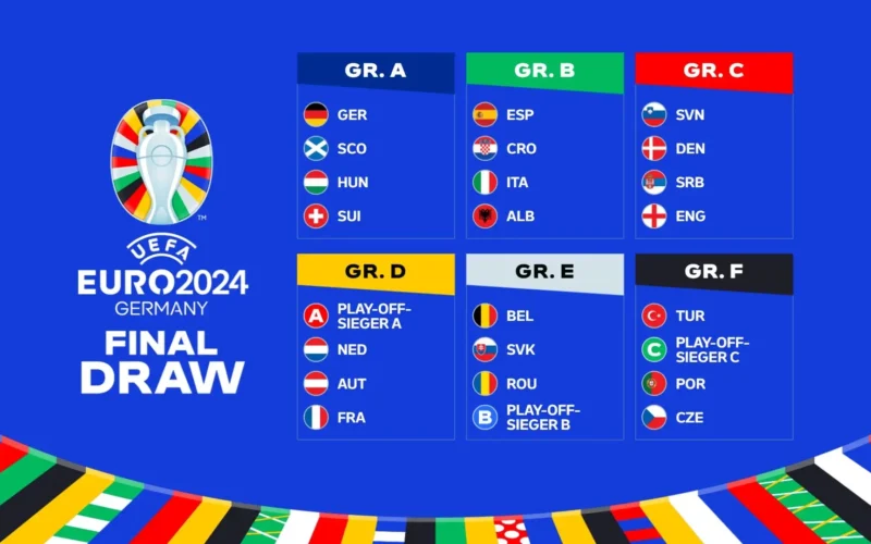 قبل نهاية المجموعات.. إعرف ترتيب مجموعات يورو 2024 في ألمانيا