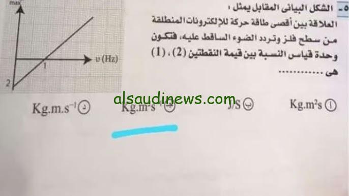 الحلول على جروب شاومينج.. تسريب امتحان الفيزياء تالته ثانوي عام 2024 على جروبات تليجرام بالاجابات النموذجية