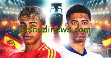 تردد القنوات الناقلة لمباراة إسبانيا ضد إنجلترا اليوم في نهائي يورو 2024