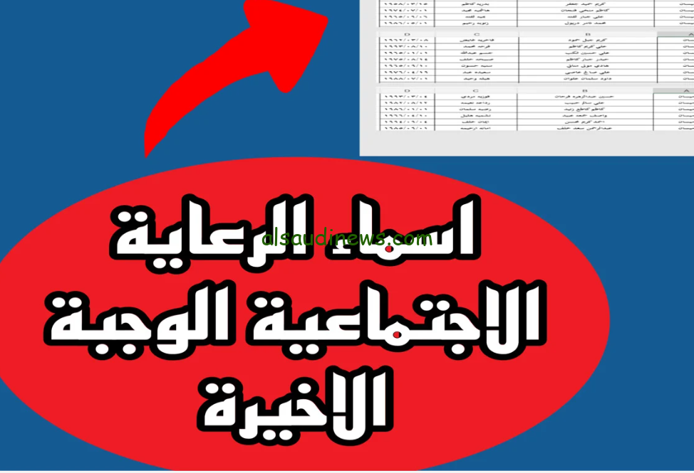 pdf spa.gov.iq أسماء المشمولين بالرعاية الاجتماعية 2024 الوجبة الأخيرة عبر موقع مظلتي بحث بالاسم