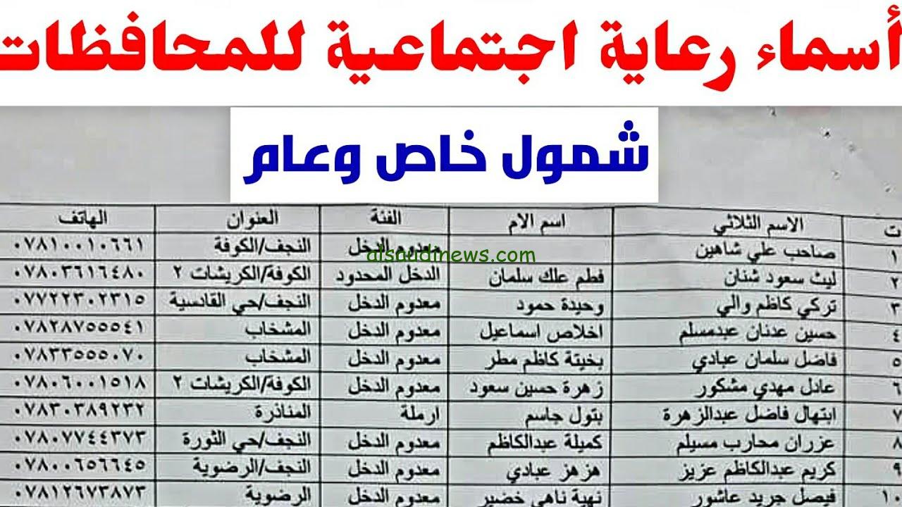 ” نزل الكشف ” موقع منصة مظلتي اسماء المشمولين بالرعاية الاجتماعية الوجبة الاخيرة 2024 تحميل ملفات pdf