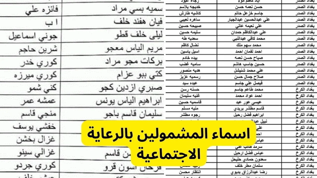 دفعة يوليو.. أسماء المشمولين في الرعاية الإجتماعية في الوجبة الأخيرة عبر موقع وزارة العمل