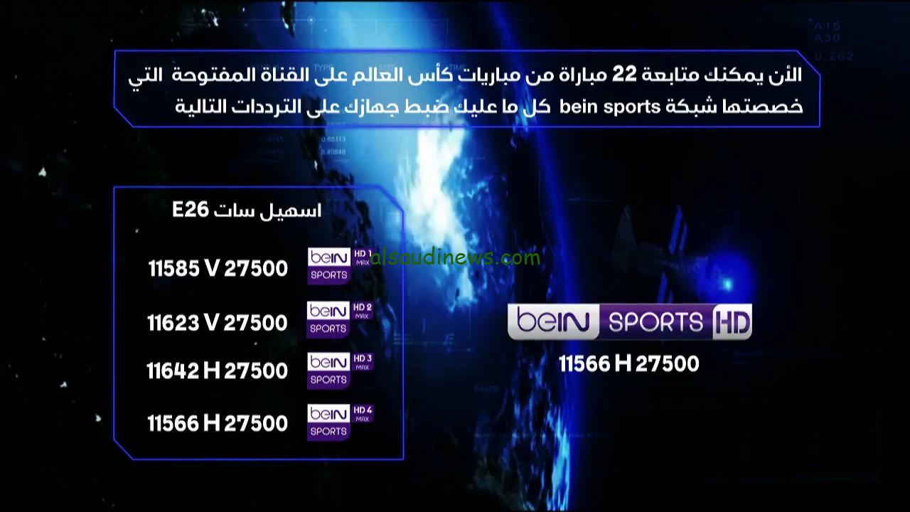 هتنقل نهائي اليورو 2024 .. تردد قناة beIN Sport Max بي ان سبورت ماكس الناقلة لمباراة انجلترا واسبانيا اليوم