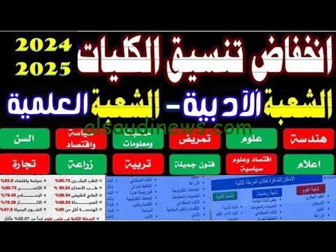 حقق حلمك… تنسيق الكليات للثانوية العامة 2024-2025 المرحلة الاولي هتاخد من كام؟