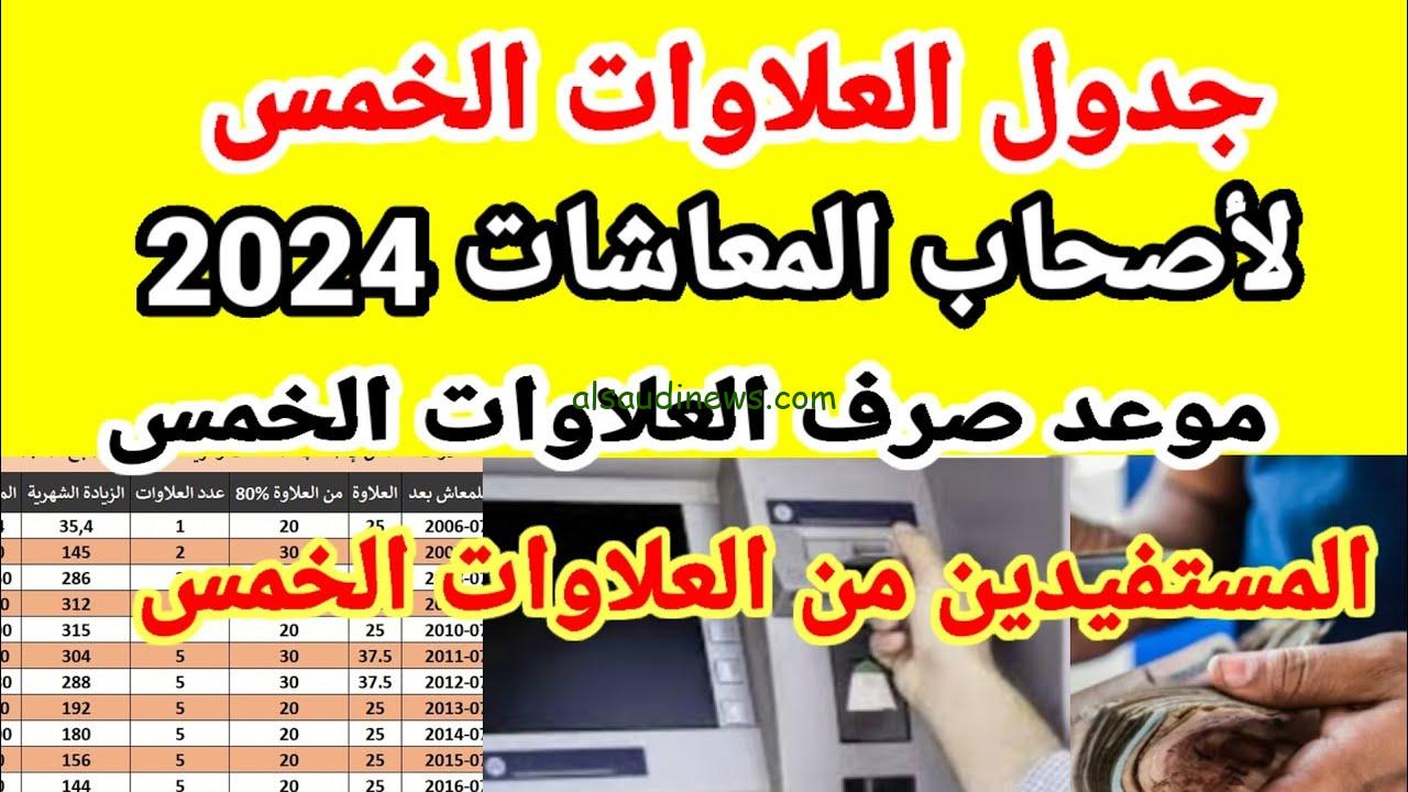 جدول صرف العلاوات الخمس لأصحاب المعاشات 2024 وطريقة الاستعلام عن الزيادة المعلن عنها