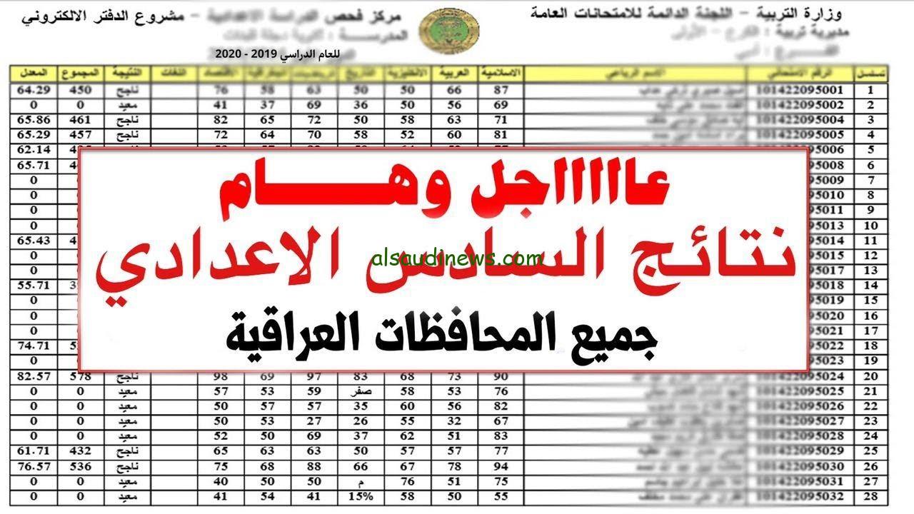 ” منصة نجاح https student najah iq ” رابط استخراج نتائج السادس الاعدادي الدور الأول 2024 عبر موقع وزارة التربية العراقية
