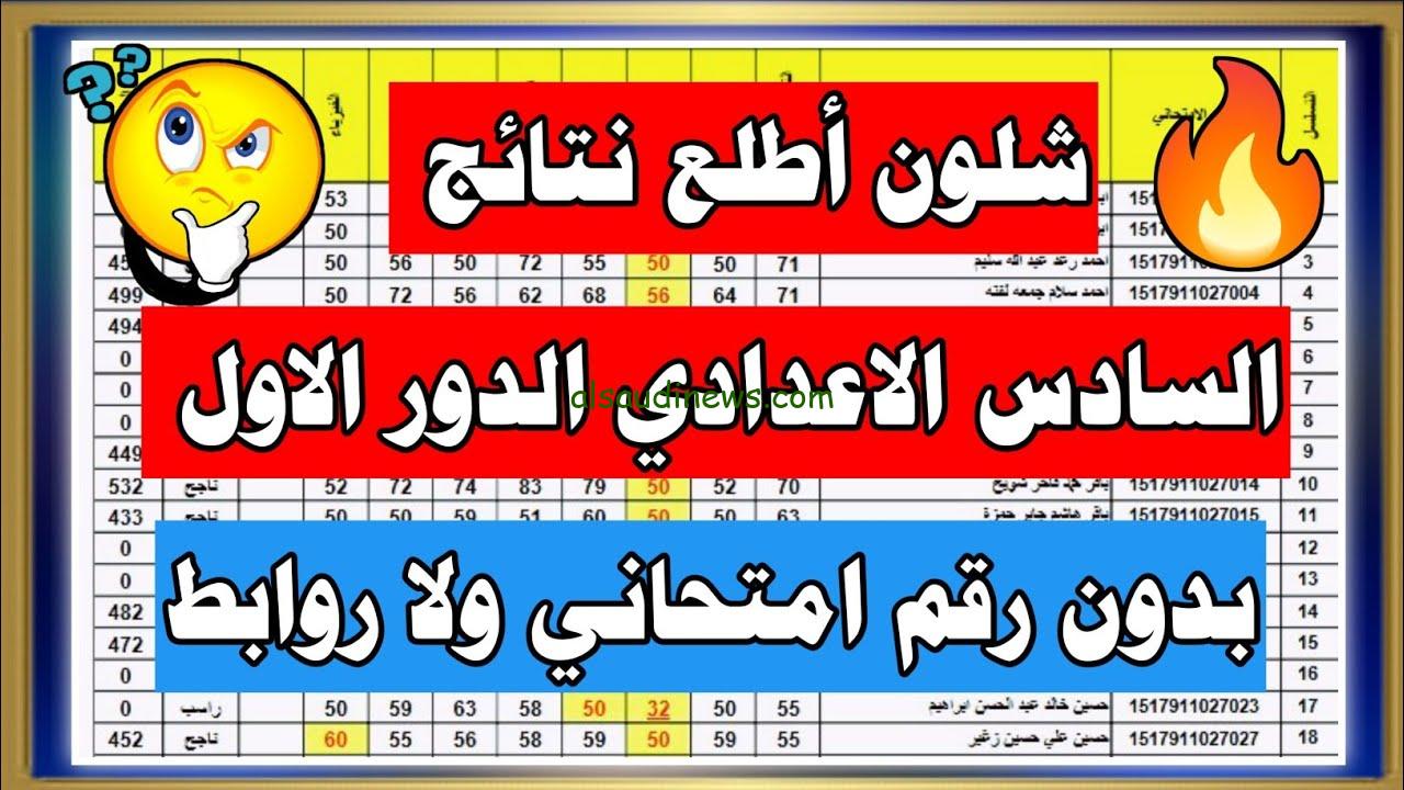 ” الف مبروك ” رابط نتائج السادس الاعدادي pdf الدور الاول 2024 عبر موقع نتائجنا results.mlazemna.com