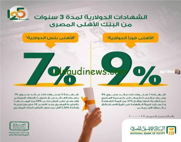 بعائد 30%.. شهادات البنك الأهلى المصرى 2024 لمدة 3 سنوات اعلى قيمة ادخار فى مصر