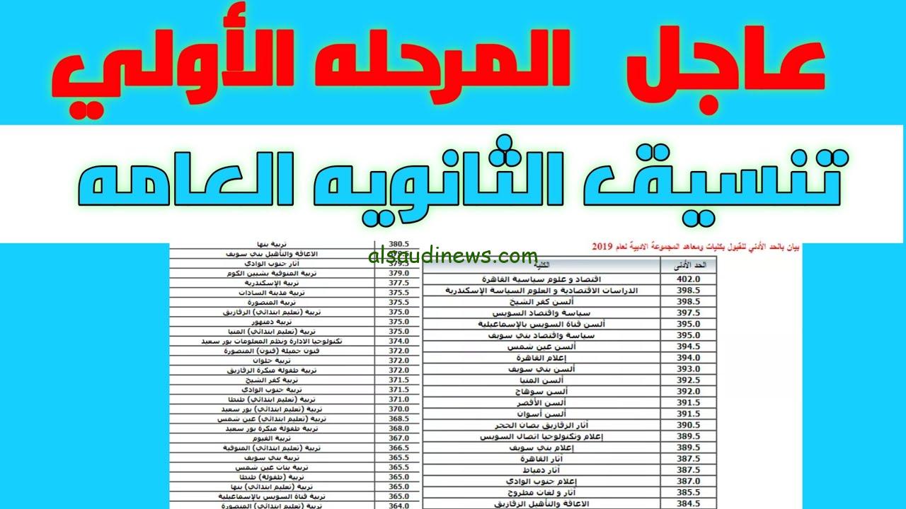 ” من كام درجة ” مؤشرات تنسيق الكليات للثانوية العامة المرحلة الأولى 2025 لشعبة علمي وادبي الحد الادني للالتحاق بالمرحلة الاولي