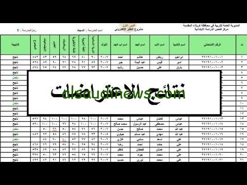 رابط تقديم اعتراضات على نتائج السادس الاعدادي الدور الاول العراق 2024 عبر موقع نتائجنا ووزارة التربية العراقية