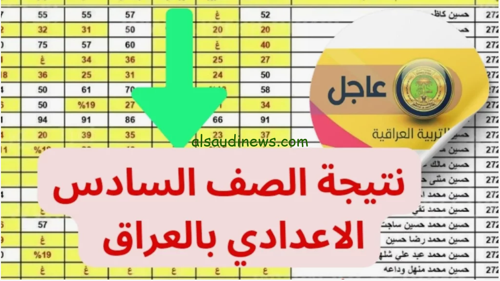 تم الرفع بنجاح ✔️ .. نتائج السادس الاعدادي في العراق 2024 دور اول موقع ملازمنا ومنصة نجاح najah.iq