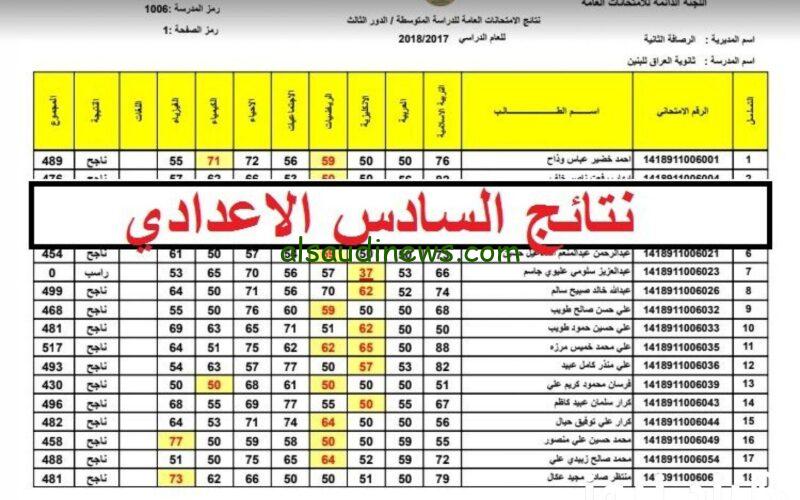 منصة النجاح ” ظهرت الأن ” .. pdf نتائج السادس اعدادي موقع نتائجنا 2024 دور أول results.mlazemna.com