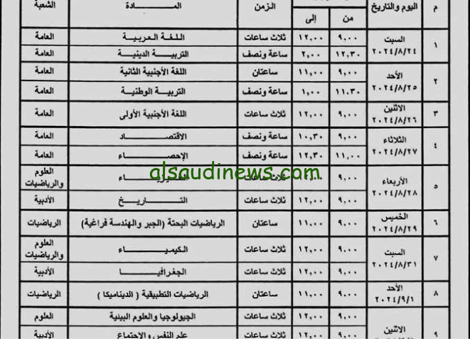 رسميا … جدول امتحانات الثانوية العامة الدور الثاني 2024 الملاحق للشعبة العلمية والأدبية