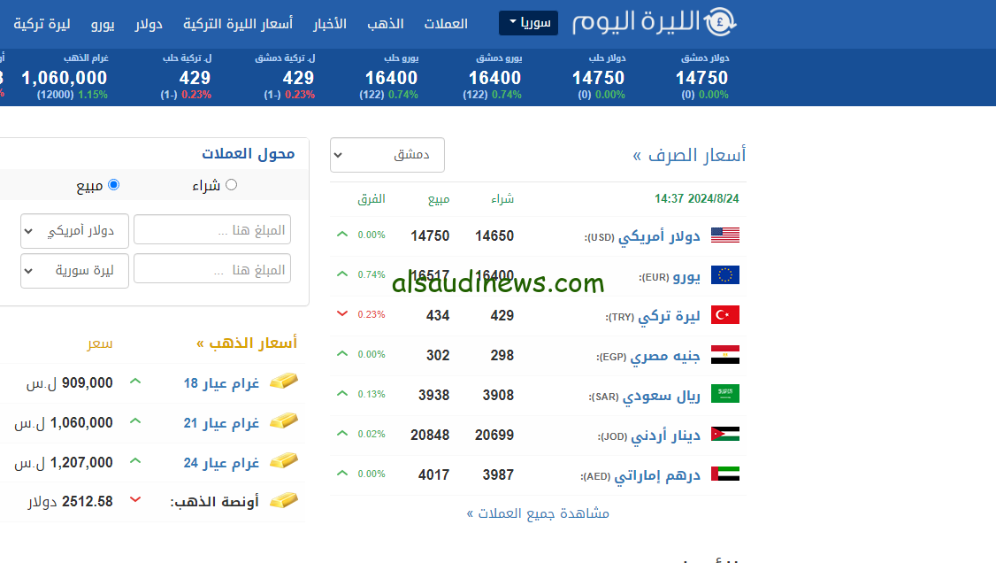 “sp-today.com”.. موقع الليرة اليوم سوريا 2024 للحصول على افضل الخدمات المصرفية ومتابعة اسعار العملات العربية والأجنبية