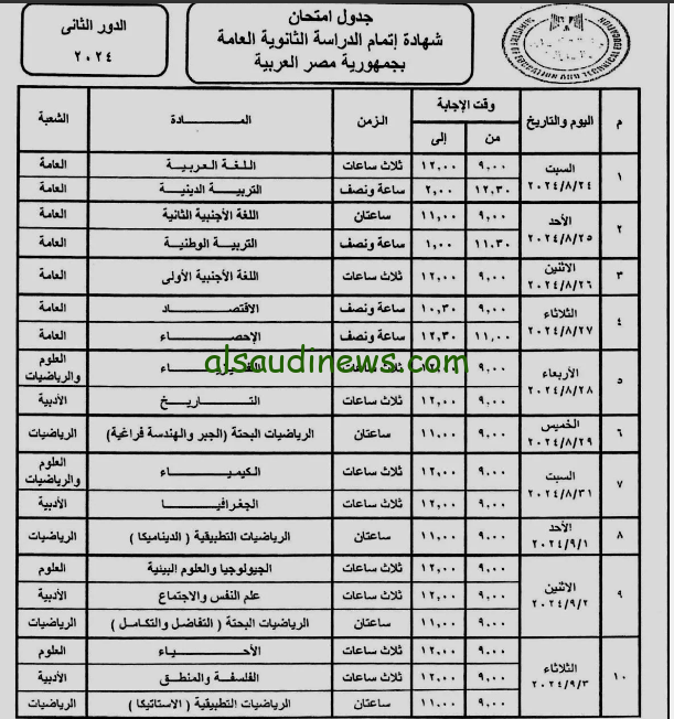 تحميل جدول ملاحق الثانوية العامة 2024 الدور الثاني المعتمد من وزارة التربية والتعليم