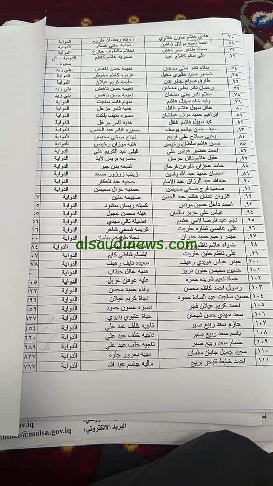 مظلتي Download file كشف اسماء المشمولين الوجبة الاخيرة pdf 2024 عبر موقع وزارة العمل والشؤون الاجتماعية