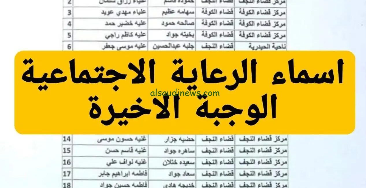 اسمك نزل ولا لسة.. رابط الاستعلام عن أسماء الرعاية الاجتماعية الوجبة الأخيرة 2024 في العراق عبر منصة مظلتي spa.gov.iq